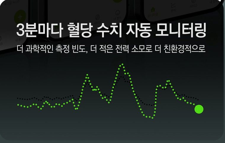 3분 자동 모니터링