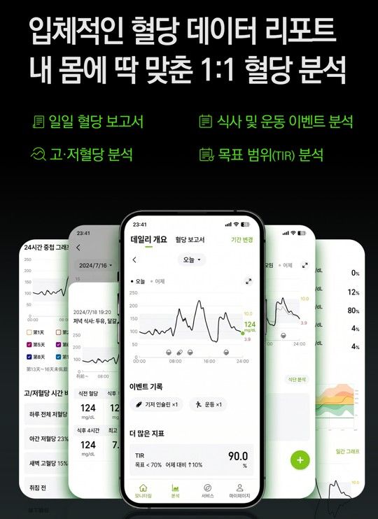 혈당 데이터 리포트