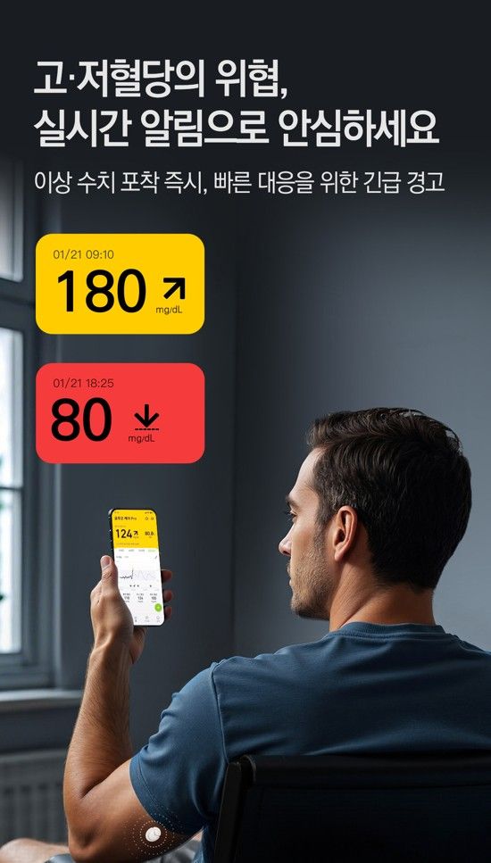 실시간 위험 알림