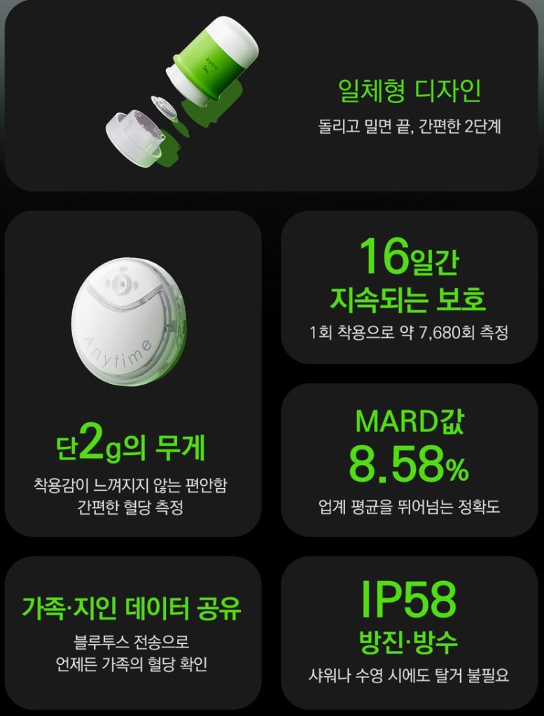 Anytime 5Pro 주요 특징