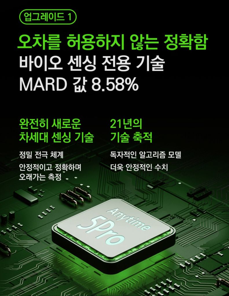 5세대 바이오 센싱